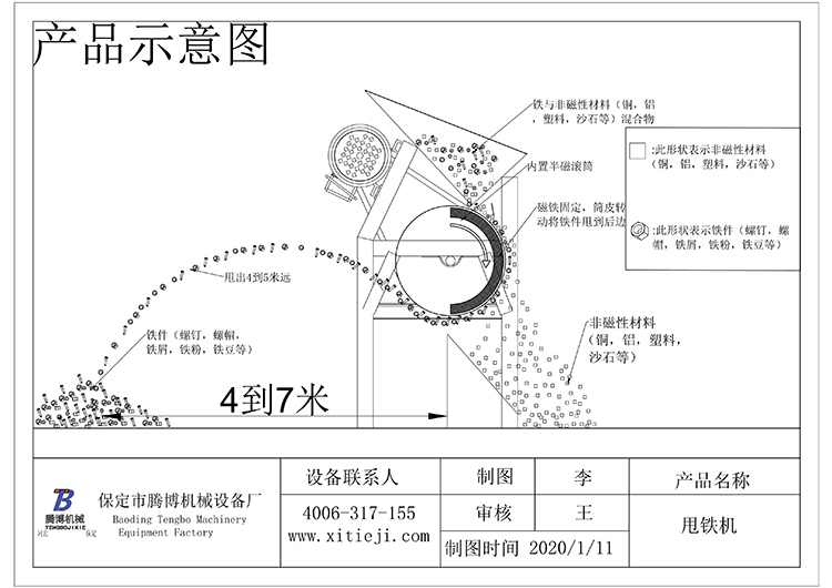 小型甩鐵機(jī)