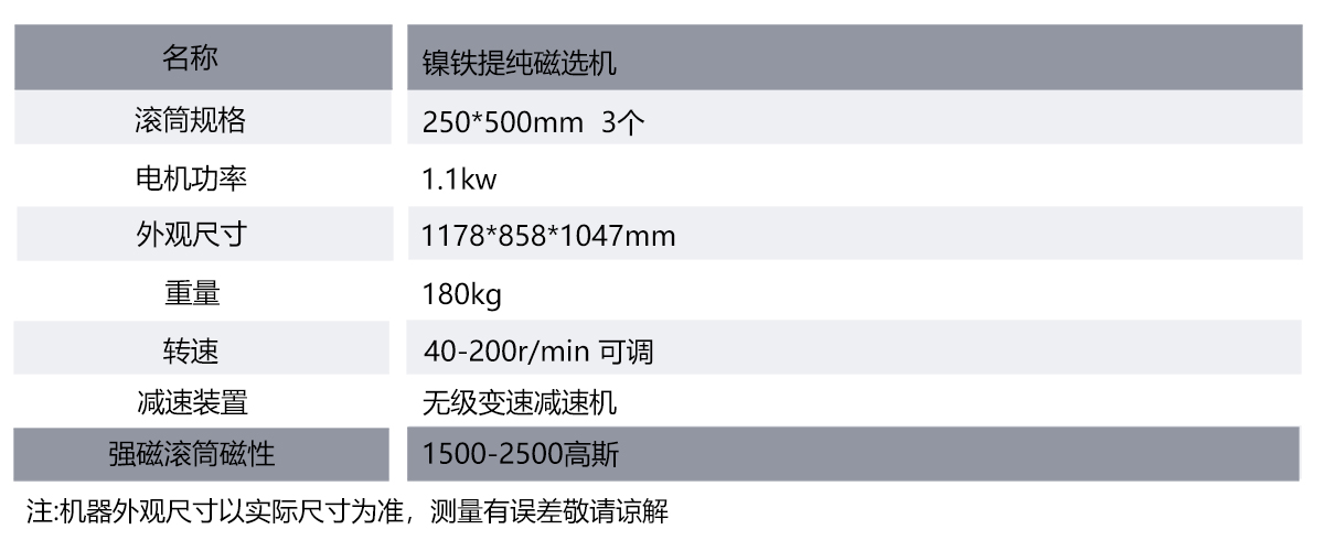闀嶉搧鎻愮函紓侀€夋満琛ㄦ牸.jpg